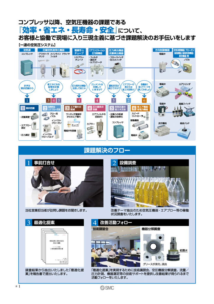 SMC　空圧最適化2のサムネイル